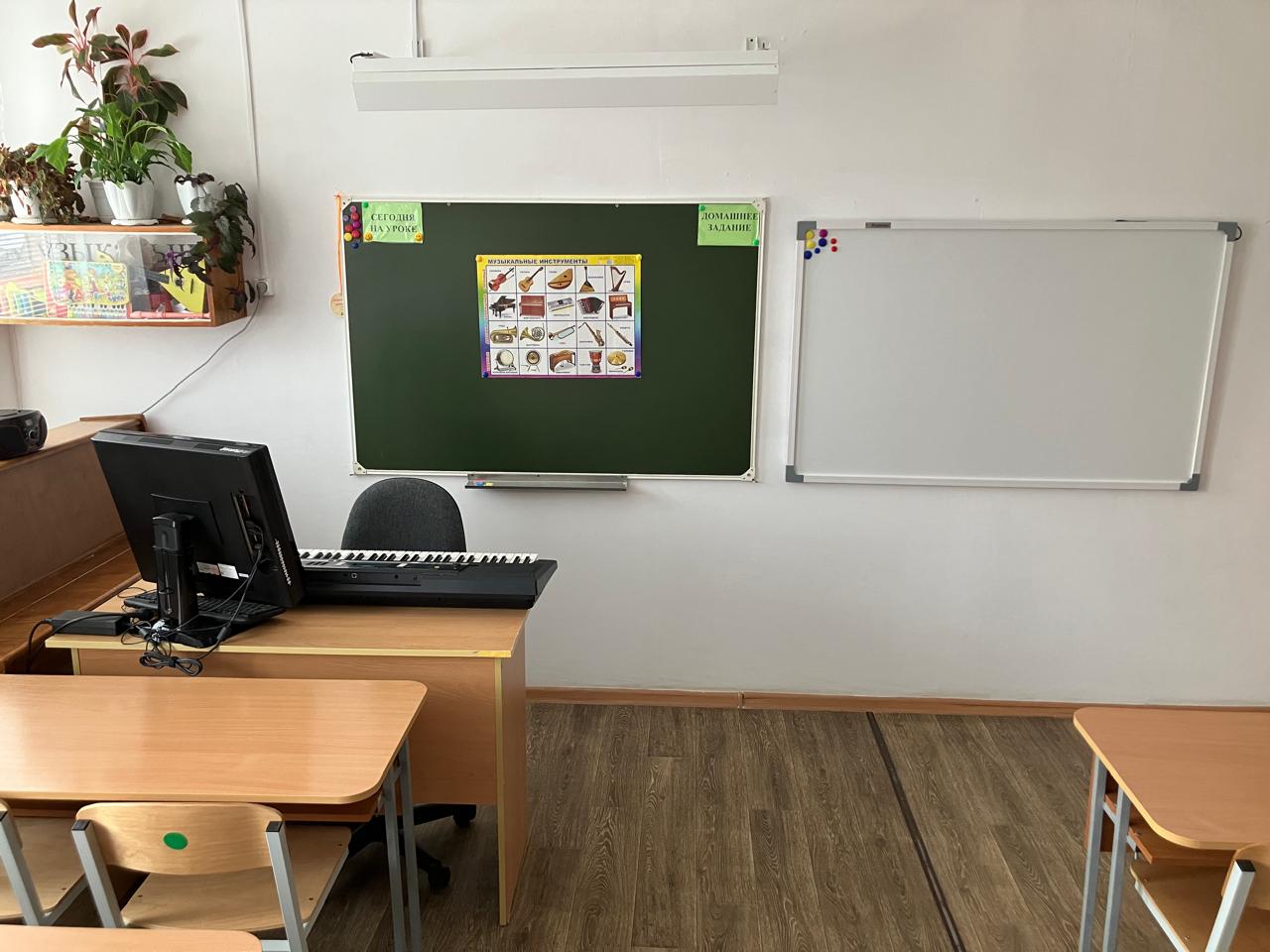 Изображения кабинета.
